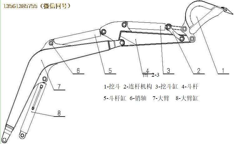 電動挖掘機工作裝置